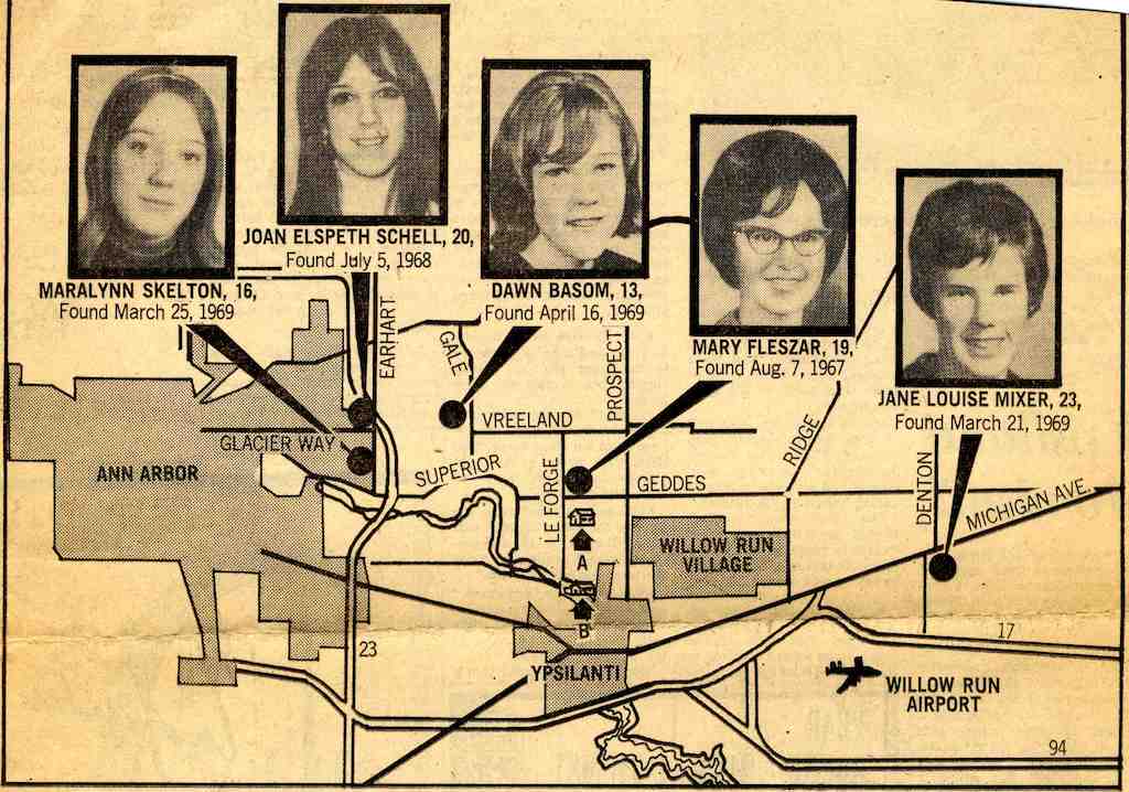 serial killer victims